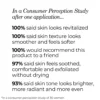 Micro-Spa Radiance Resurfacing Peel Kit - Afbeelding 6